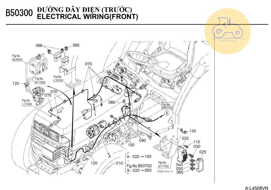 Đường dây điện trước